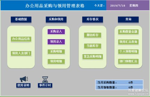 辦公用品采購與領用管理表格