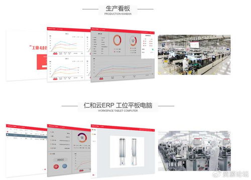 仁和云erp 讓世界看到新技術,新產品