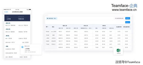 hr人力資源管理系統(tǒng)在企業(yè)中發(fā)揮什么作用