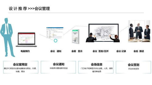 最新版辦公樓智能化規(guī)劃設(shè)計(jì)方案,有不一樣的東西